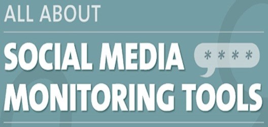 No-cost social media listening tools